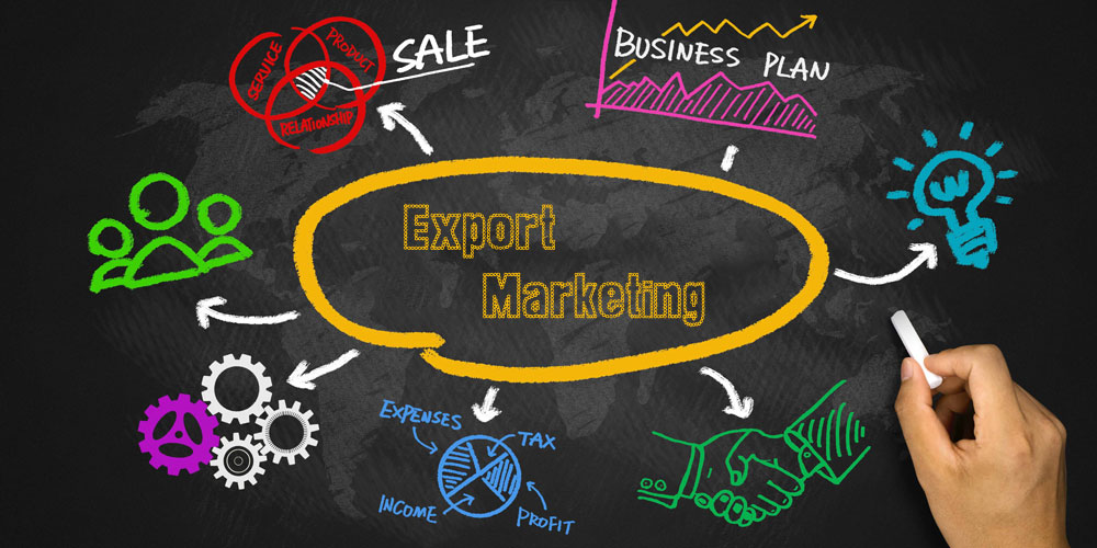 EXECUTIVE DIPLOMA IN EXPORT MANAGEMENT